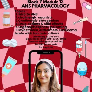 ANS PHARMACOLOGY