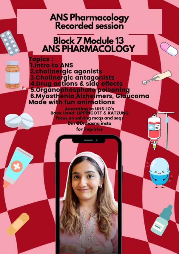 ANS PHARMACOLOGY