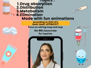 Pharmacokinetics