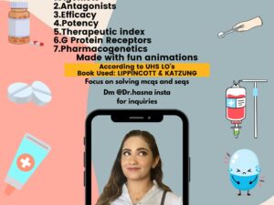 Pharmacodynamics