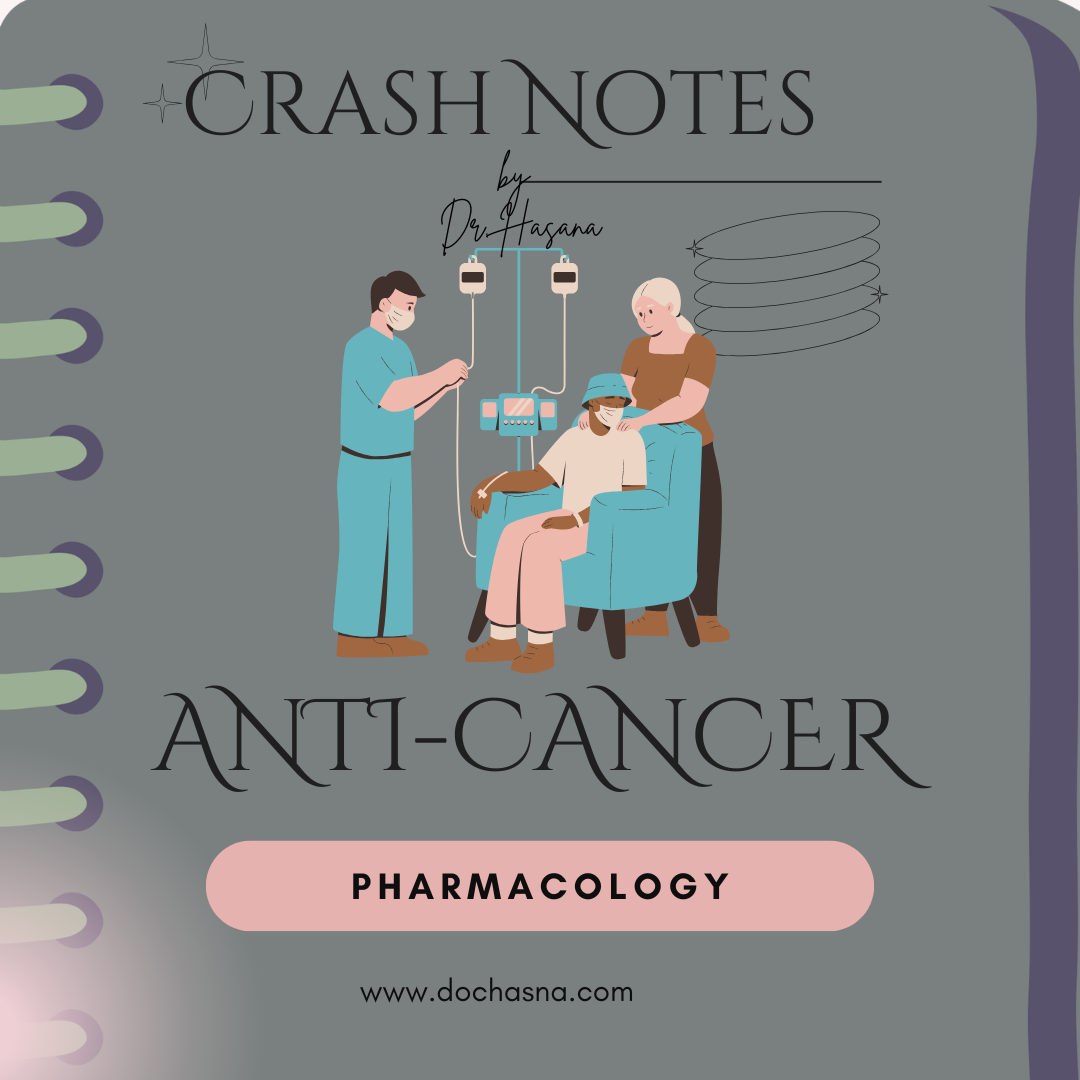 Anti-Cancer Pharmacology