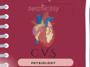Complete Physiology- CVS Notes